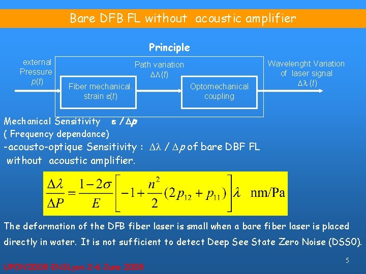 Bare DFB FL without acoustic amplifier Principle external Pressure p(t) Path variation DL(t) Fiber