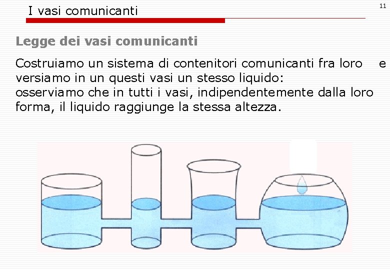 I vasi comunicanti 11 Legge dei vasi comunicanti Costruiamo un sistema di contenitori comunicanti