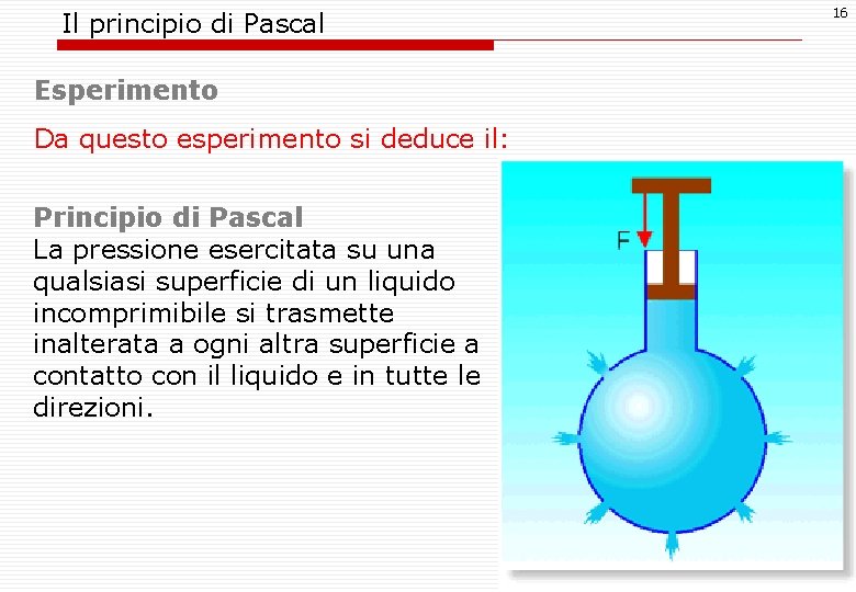 Il principio di Pascal Esperimento Da questo esperimento si deduce il: Principio di Pascal