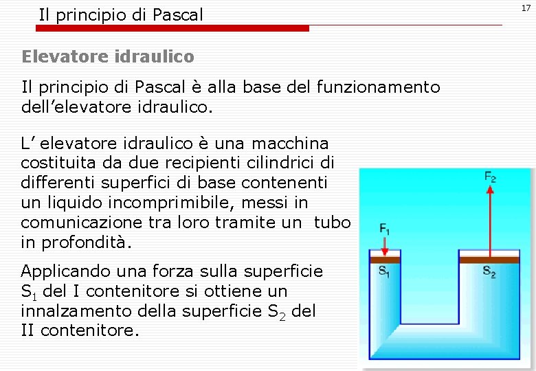 Il principio di Pascal Elevatore idraulico Il principio di Pascal è alla base del