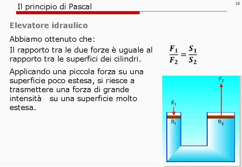 Il principio di Pascal Elevatore idraulico Abbiamo ottenuto che: Il rapporto tra le due
