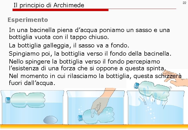 Il principio di Archimede 22 Esperimento In una bacinella piena d’acqua poniamo un sasso