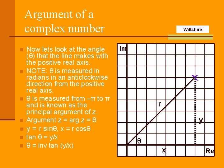 Argument of a complex number Now lets look at the angle (θ) that the