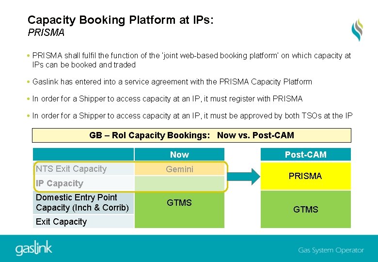 Capacity Booking Platform at IPs: PRISMA shall fulfil the function of the ‘joint web-based