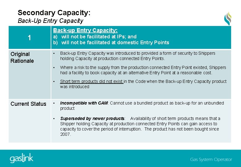 Secondary Capacity: Back-Up Entry Capacity Back-up Entry Capacity: 1 Original Rationale Current Status a)