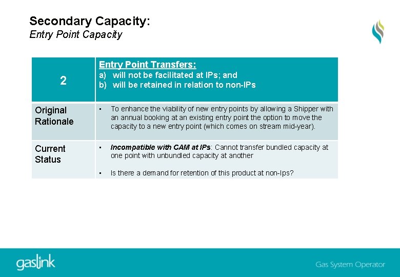 Secondary Capacity: Entry Point Capacity Entry Point Transfers: 2 a) will not be facilitated