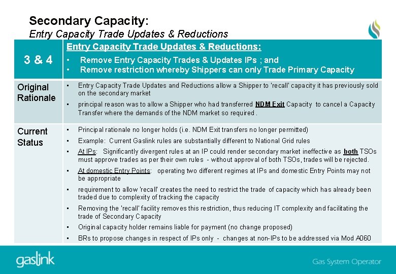 Secondary Capacity: Entry Capacity Trade Updates & Reductions: 3&4 • • Original Rationale •