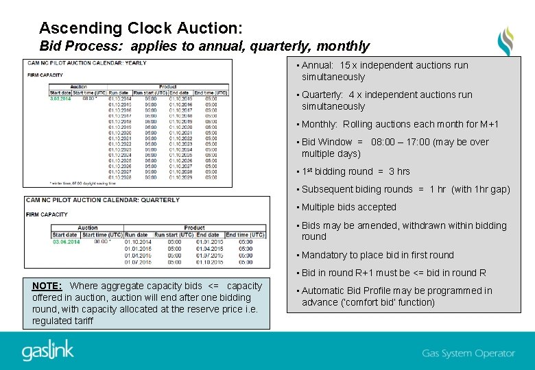 Ascending Clock Auction: Bid Process: applies to annual, quarterly, monthly • Annual: 15 x