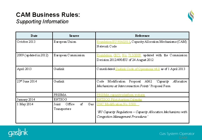 CAM Business Rules: Supporting Information Date Reference October 2013 European Union Regulation EU 984/2013,