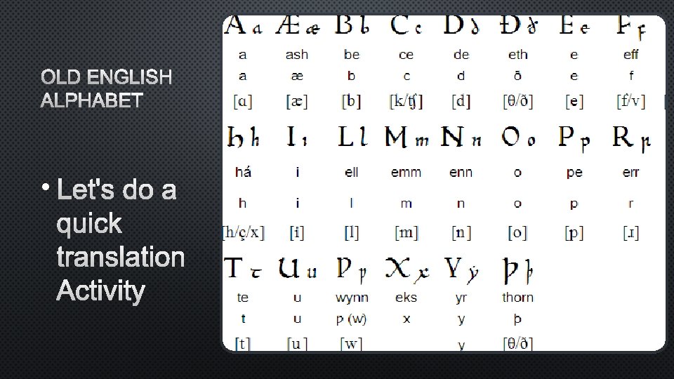 OLD ENGLISH ALPHABET • LET'S DO A QUICK TRANSLATION ACTIVITY 