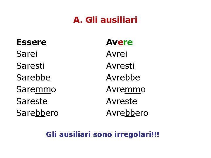 A. Gli ausiliari Essere Sarei Saresti Sarebbe Saremmo Sareste Sarebbero Avere Avrei Avresti Avrebbe