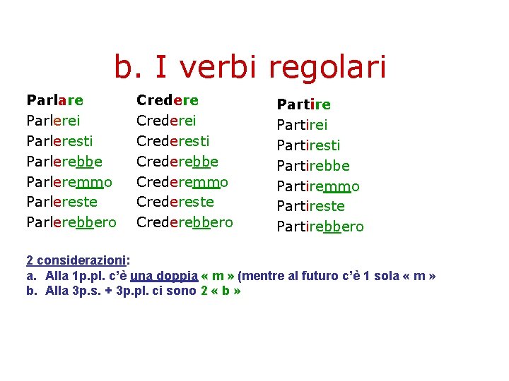 b. I verbi regolari Parlare Parlerei Parleresti Parlerebbe Parleremmo Parlereste Parlerebbero Crederei Crederesti Crederebbe