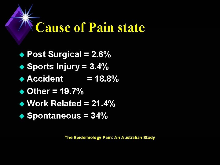Cause of Pain state u Post Surgical = 2. 6% u Sports Injury =