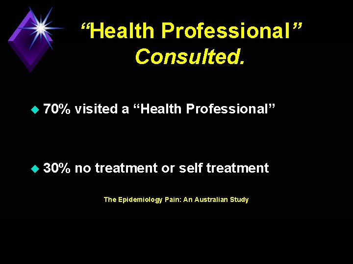 “Health Professional” Consulted. u 70% visited a “Health Professional” u 30% no treatment or