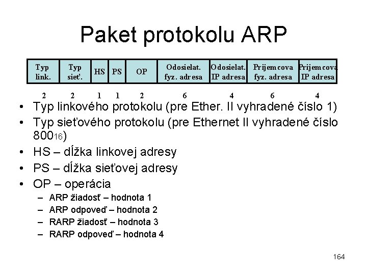 Paket protokolu ARP Typ link. Typ sieť. 2 2 HS PS 1 1 OP