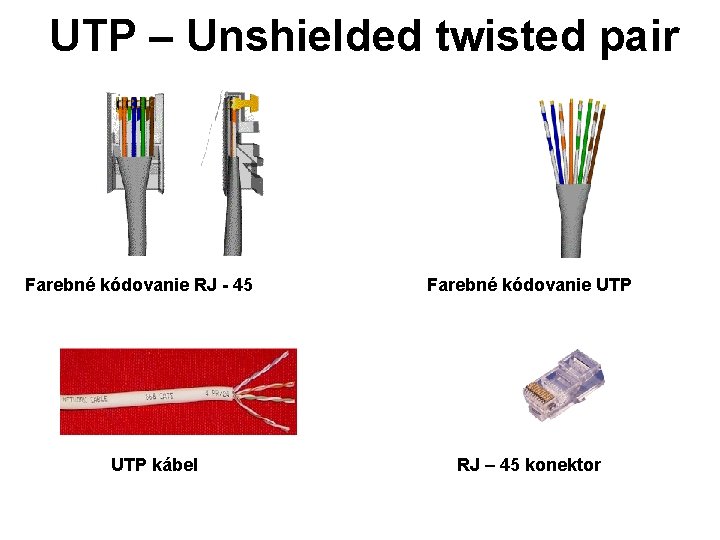 UTP – Unshielded twisted pair Farebné kódovanie RJ - 45 UTP kábel Farebné kódovanie