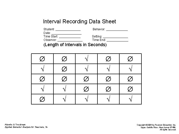 Interval Recording Data Sheet Student: ________ Date: _________ Time Start: _______ Observer: ________ Behavior: