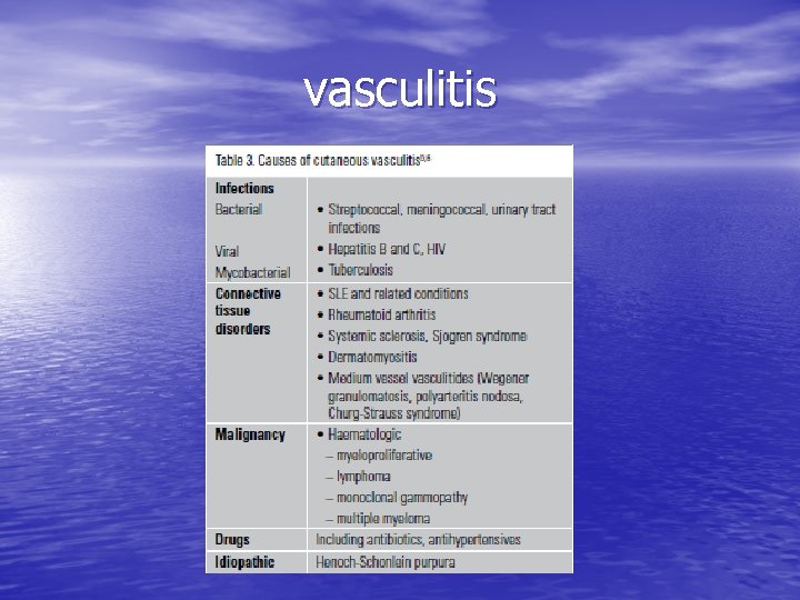 vasculitis 