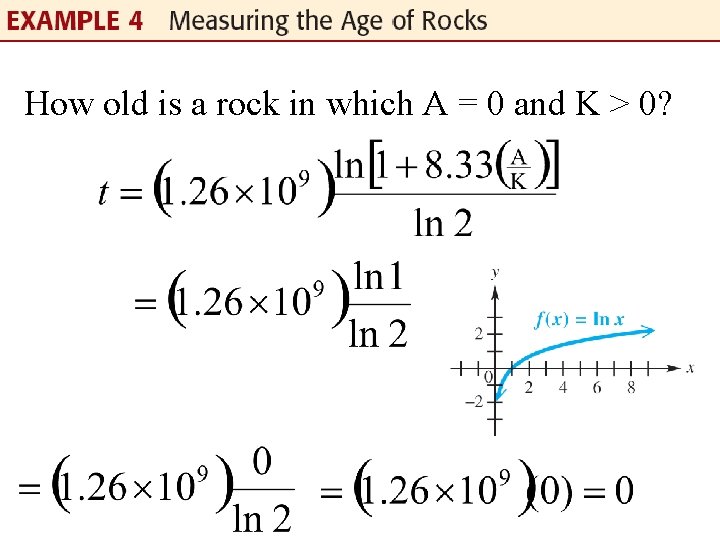 How old is a rock in which A = 0 and K > 0?