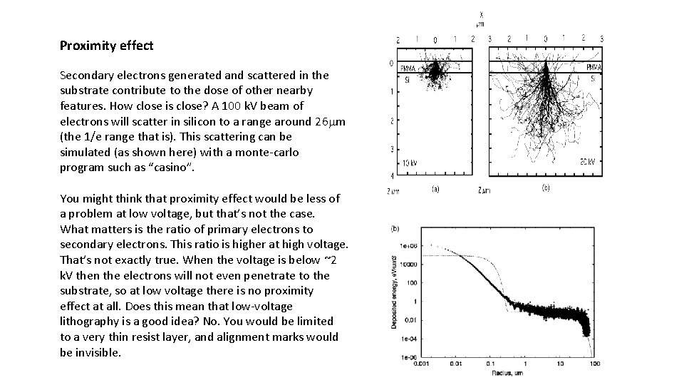 Proximity effect Secondary electrons generated and scattered in the substrate contribute to the dose