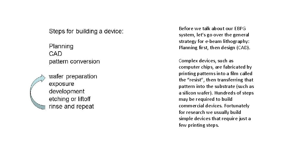 Before we talk about our EBPG system, let’s go over the general strategy for
