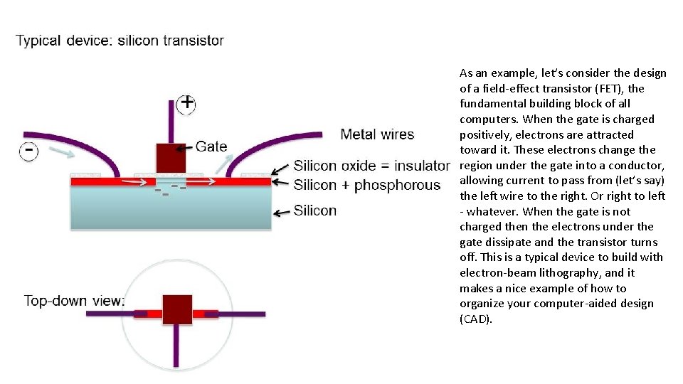 As an example, let’s consider the design of a field-effect transistor (FET), the fundamental