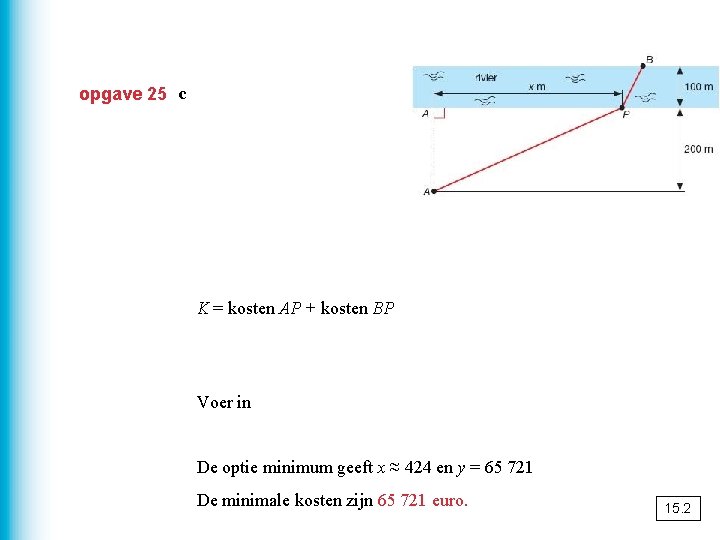 opgave 25 c K = kosten AP + kosten BP Voer in De optie