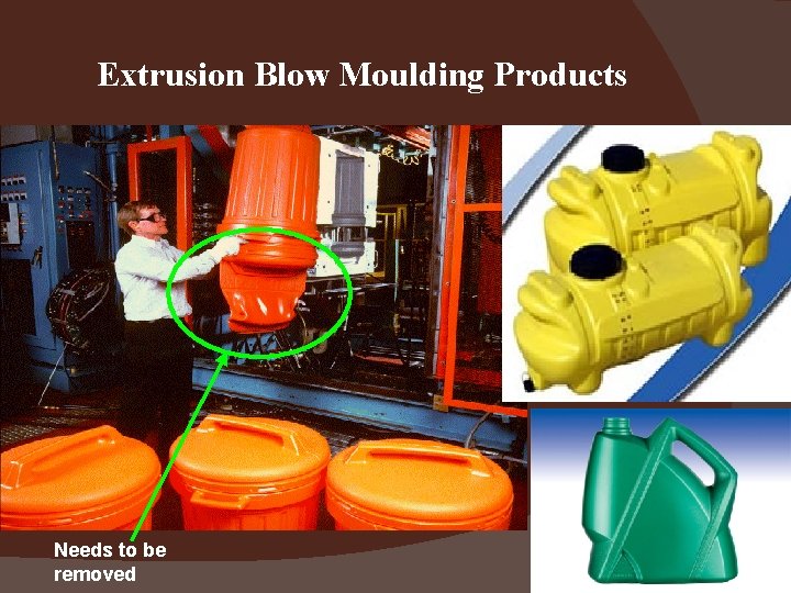 Extrusion Blow Moulding Products Needs to be removed 