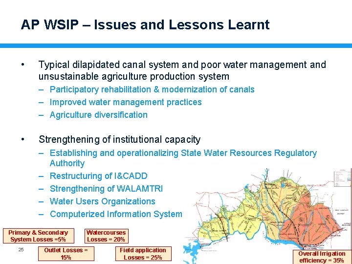 AP WSIP – Issues and Lessons Learnt • Typical dilapidated canal system and poor