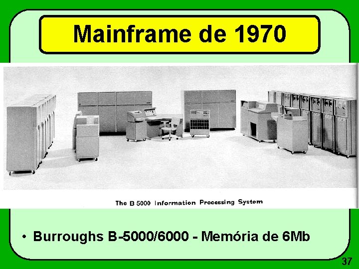 Mainframe de 1970 • Burroughs B-5000/6000 - Memória de 6 Mb 37 