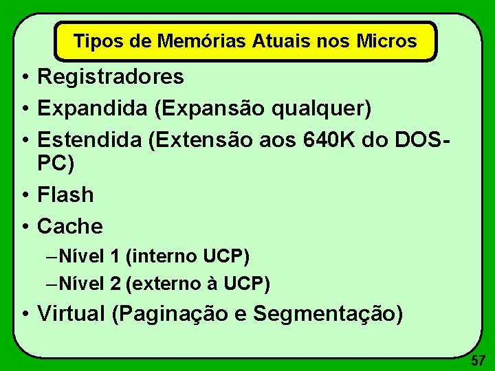 Tipos de Memórias Atuais nos Micros • Registradores • Expandida (Expansão qualquer) • Estendida