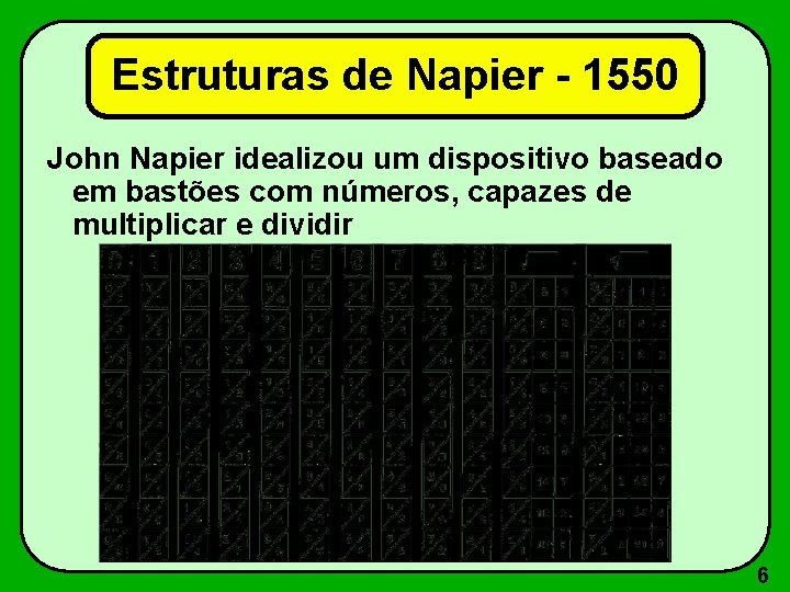 Estruturas de Napier - 1550 John Napier idealizou um dispositivo baseado em bastões com