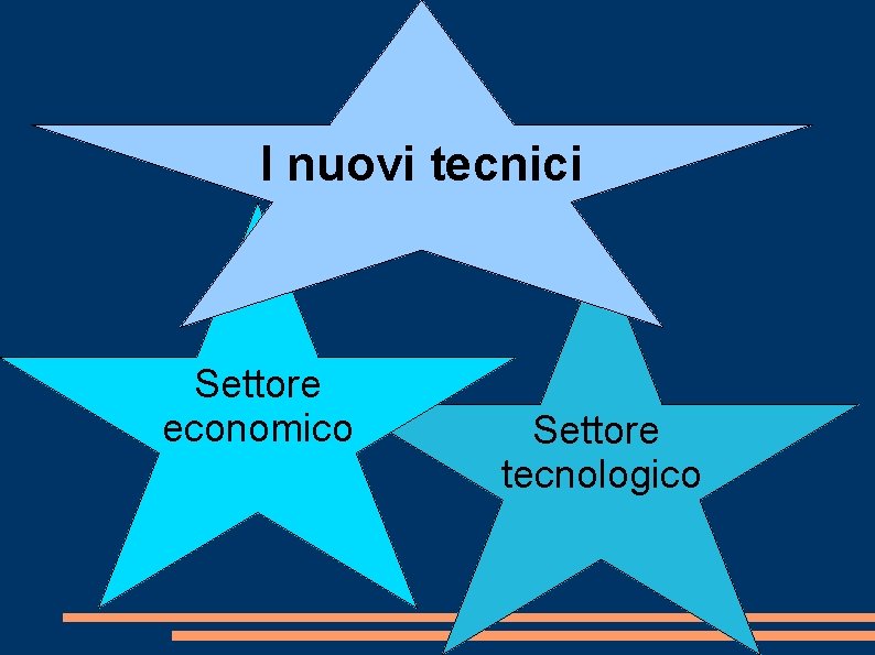 I nuovi tecnici Settore economico Settore tecnologico 