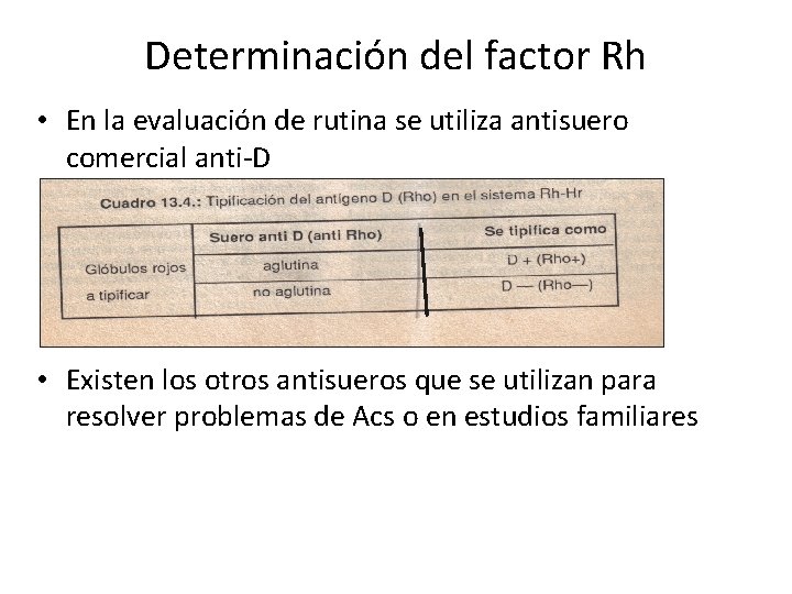 Determinación del factor Rh • En la evaluación de rutina se utiliza antisuero comercial
