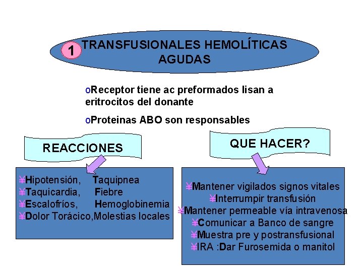 1 TRANSFUSIONALES HEMOLÍTICAS AGUDAS o. Receptor tiene ac preformados lisan a eritrocitos del donante