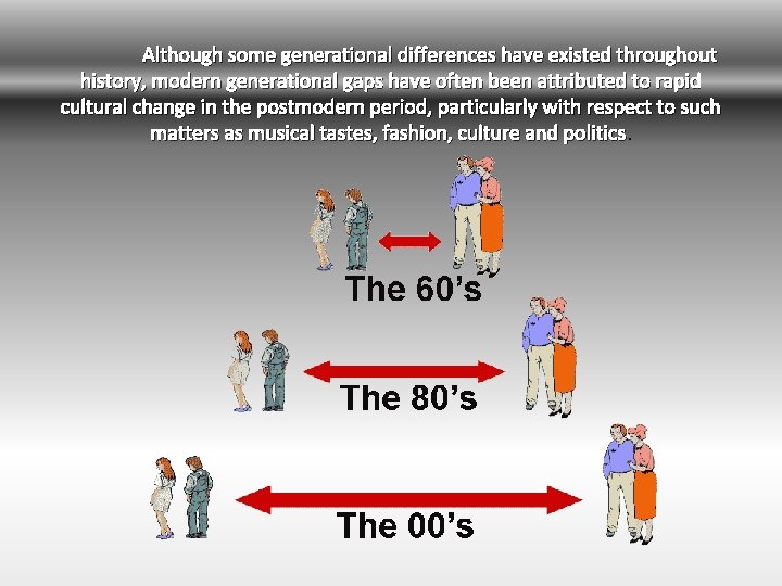Although some generational differences have existed throughout history, modern generational gaps have often been