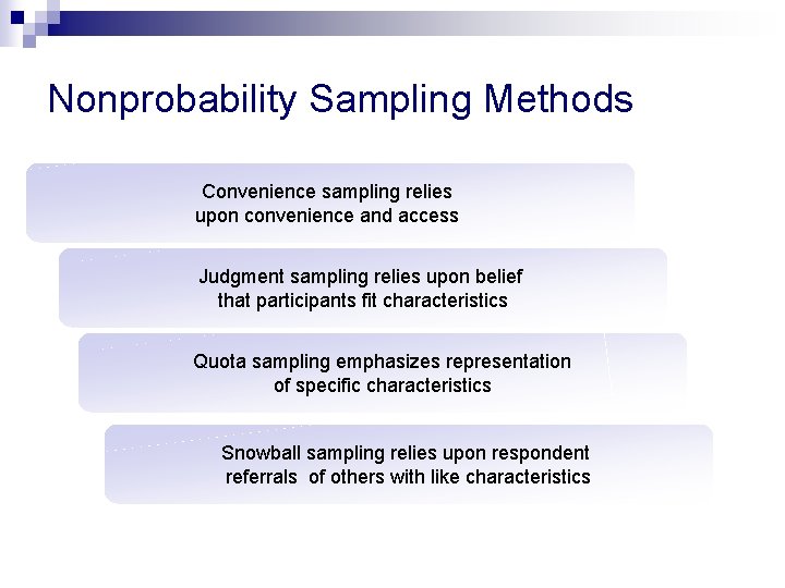 Nonprobability Sampling Methods Convenience sampling relies upon convenience and access Judgment sampling relies upon