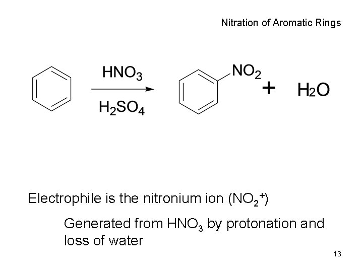 Nitration of Aromatic Rings Electrophile is the nitronium ion (NO 2+) Generated from HNO