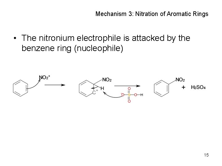 Mechanism 3: Nitration of Aromatic Rings • The nitronium electrophile is attacked by the