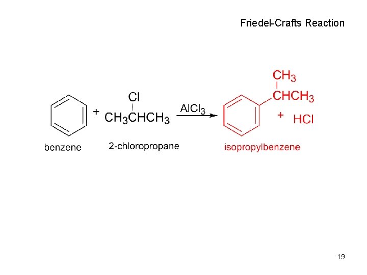 Friedel-Crafts Reaction 19 