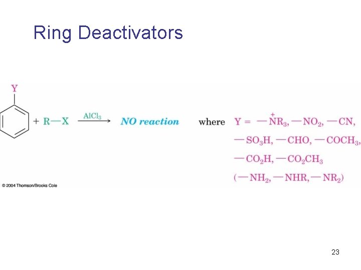 Ring Deactivators 23 