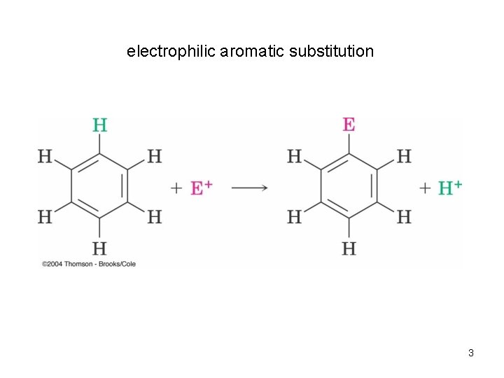 electrophilic aromatic substitution 3 