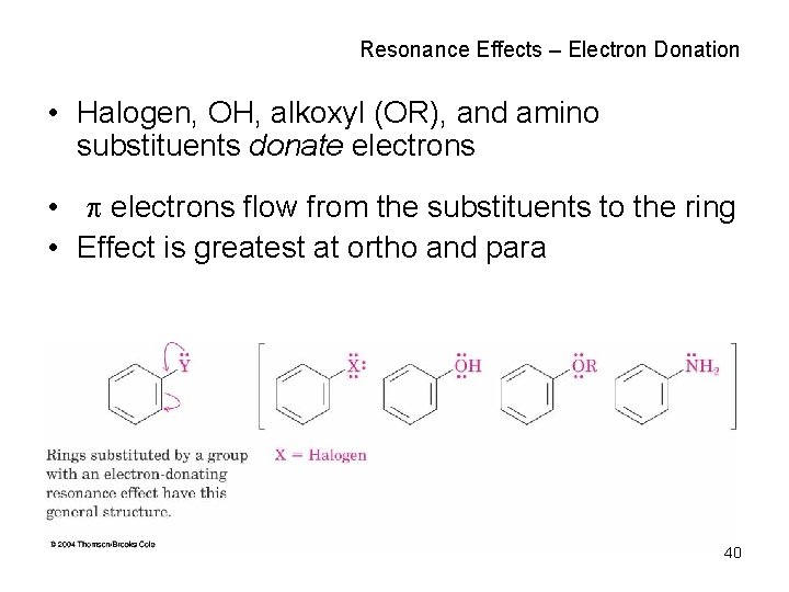 Resonance Effects – Electron Donation • Halogen, OH, alkoxyl (OR), and amino substituents donate
