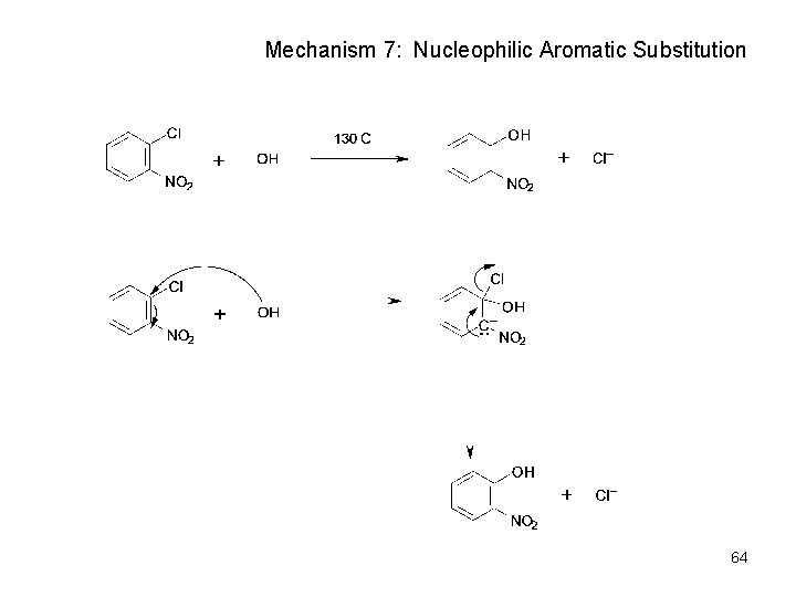 Mechanism 7: Nucleophilic Aromatic Substitution 64 