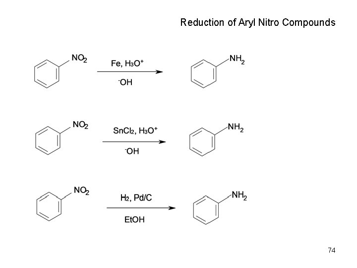 Reduction of Aryl Nitro Compounds 74 