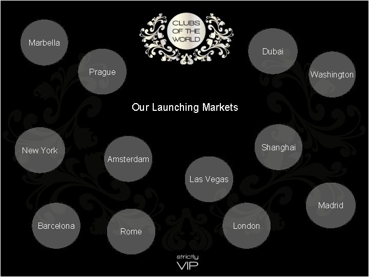 Marbella Dubai Prague Washington Our Launching Markets New York Shanghai Amsterdam Las Vegas Madrid