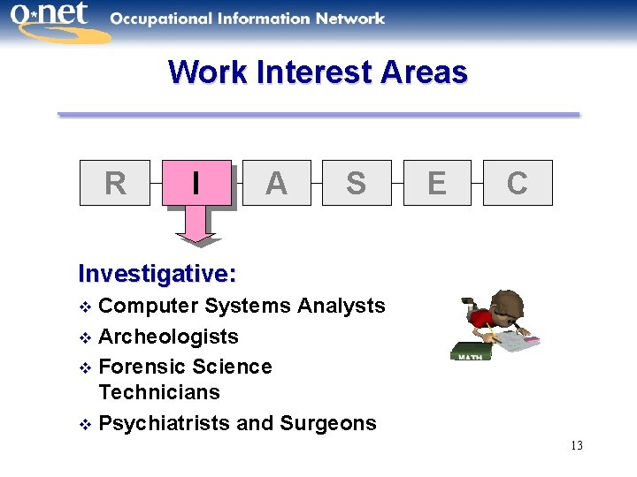 Work Interest Areas R I A S E C Investigative: Computer Systems Analysts v
