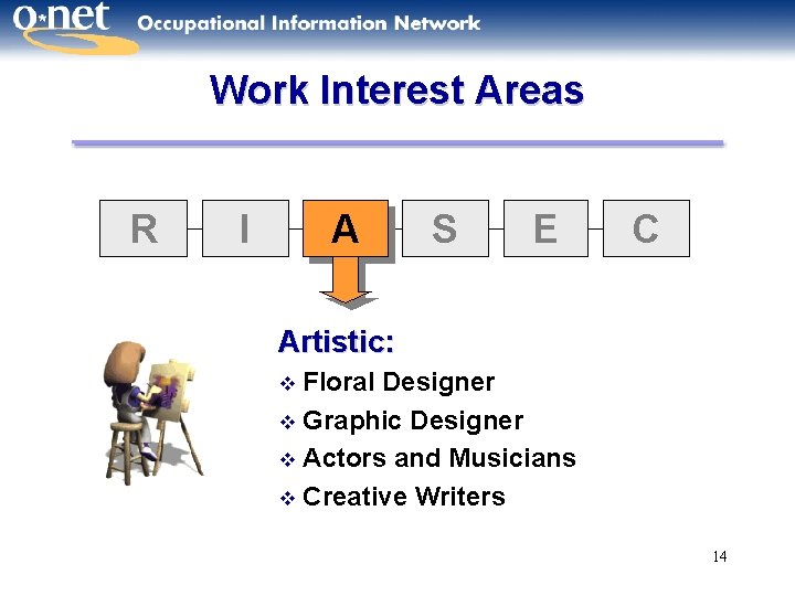 Work Interest Areas R I A S E C Artistic: Floral Designer v Graphic