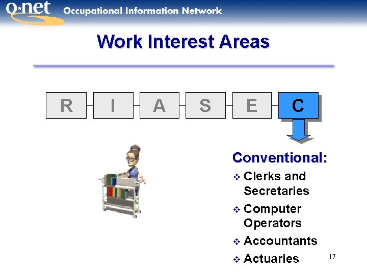 Work Interest Areas R I A S E C Conventional: Clerks and Secretaries v
