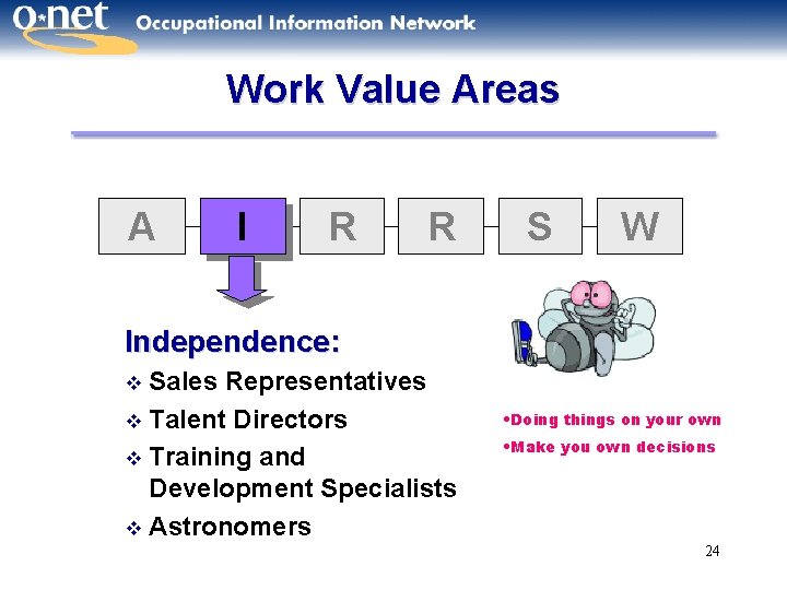 Work Value Areas A I R R S W Independence: Sales Representatives v Talent